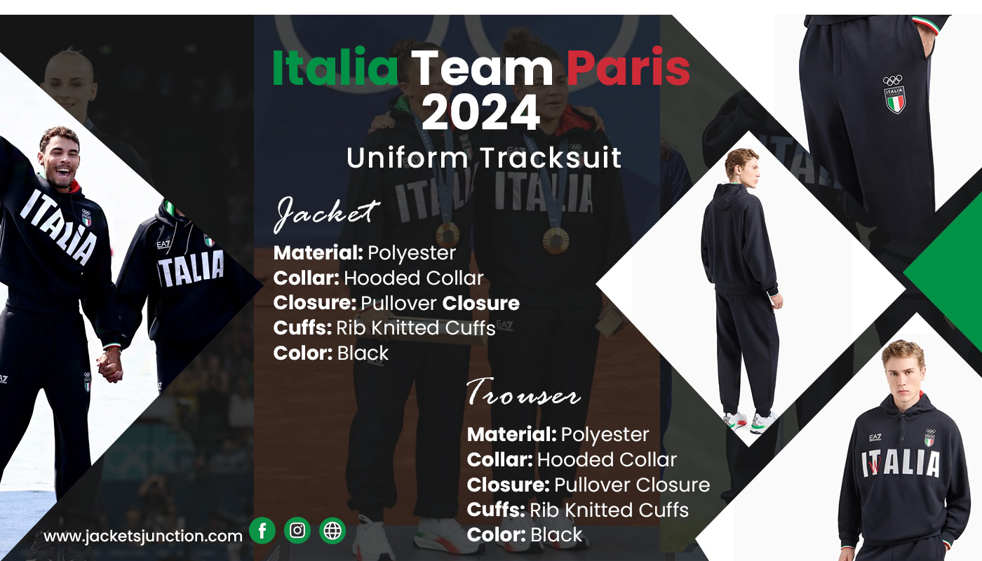 Italy Olympic 2024 Tracksuit